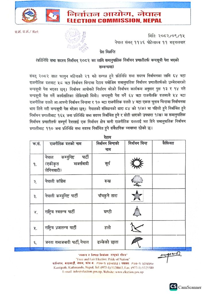 बन्दसूची-विज्ञप्ति-९.१५_page-0001-724x1024