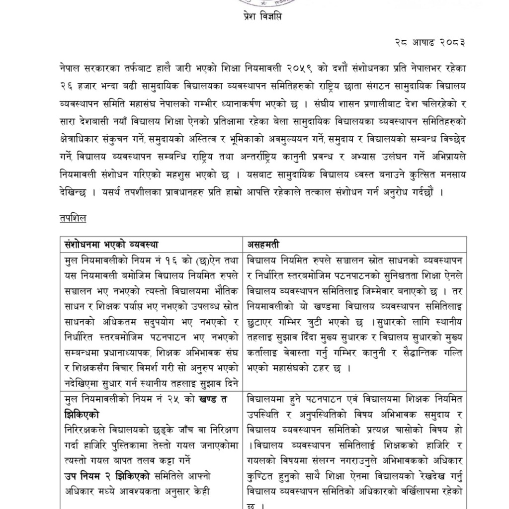 शिक्षा नियमावली संशोधनप्रति विद्यालय व्यवस्थापन समिति महासङ्घको आपत्ति, विवादास्पद व्यवस्था सच्याउन सरकारसँग माग